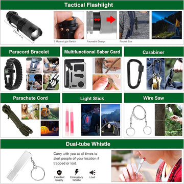 142-Piece Survival and First Aid Kit – Professional Gear with Molle Pouch for Camping, Outdoor Adventure, and Emergency Preparedness